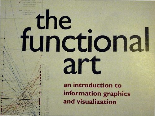 Alberto Cairo the Functional Art: an Introduction to Information Graphics and Visualization Pdf