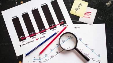 ctylgekmc transforming global business
