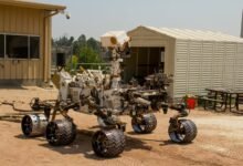 future of innovation reshaped