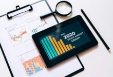 hj54kyf s influence on business
