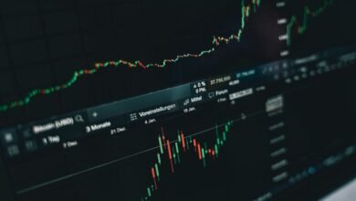 market performance analysis insights