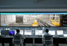 transforming business efficiency innovatively
