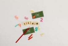 transforming business operations effectively