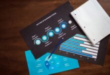 business development metrics overview