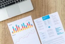 corporate development financial analysis