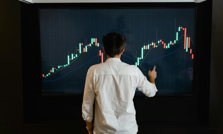 executive business intelligence summary