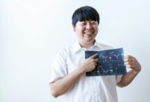 investment analysis opportunity details