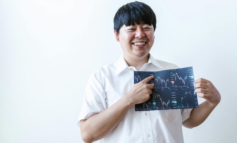 investment analysis opportunity details