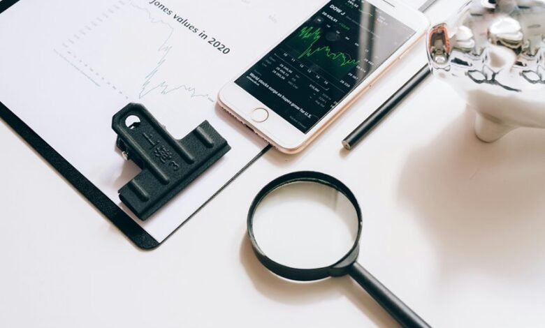 investment review for entities