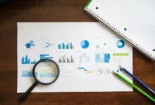 market expansion analysis required