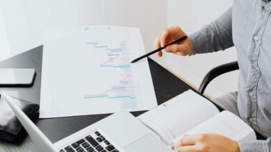 market innovation analysis report