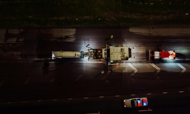 operational efficiency indicators analysis