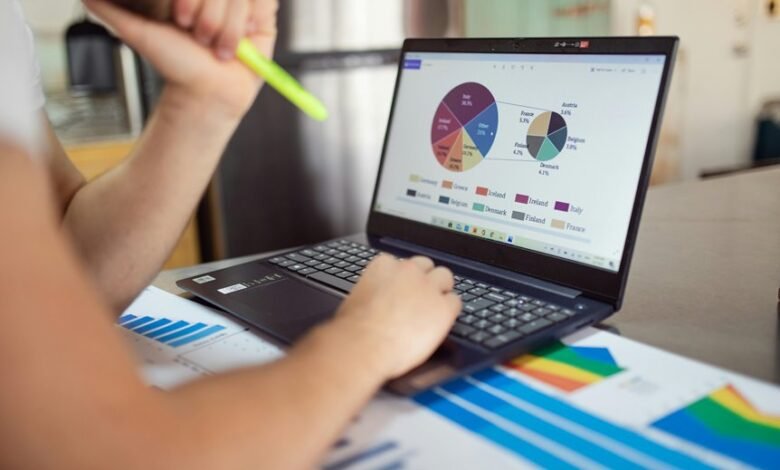 operational metrics analysis report