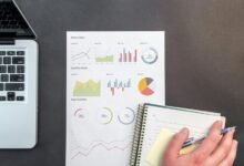 strategic business performance metrics